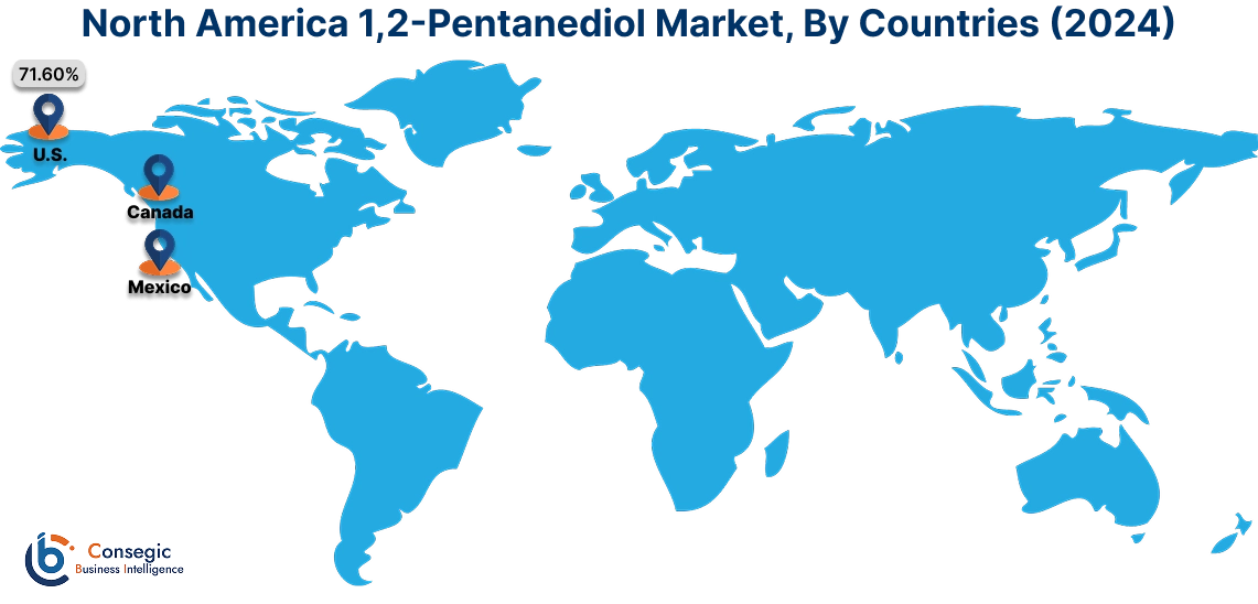 1,2-Pentanediol Market By Country