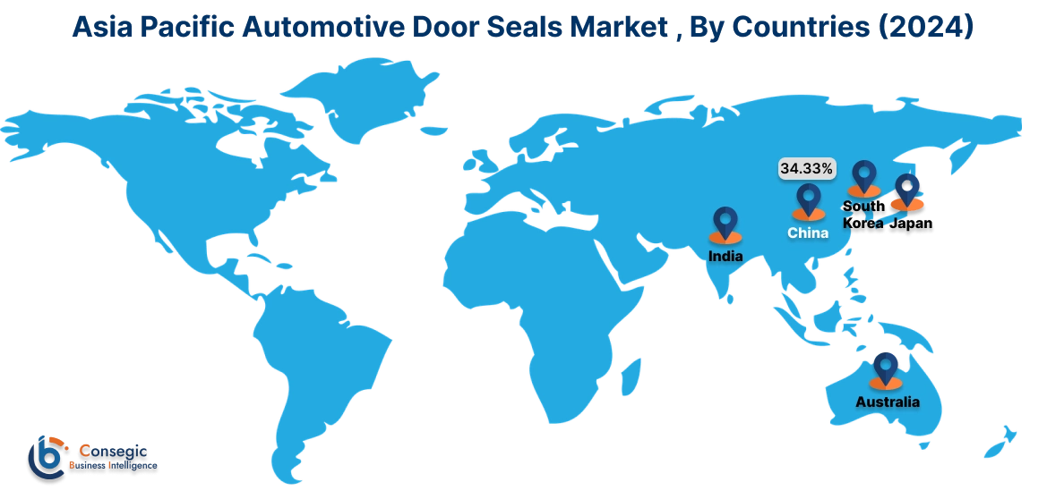 Automotive Door Seals Market By Country