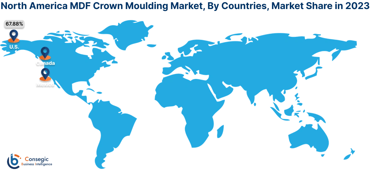 MDF Crown Moulding Market By Country