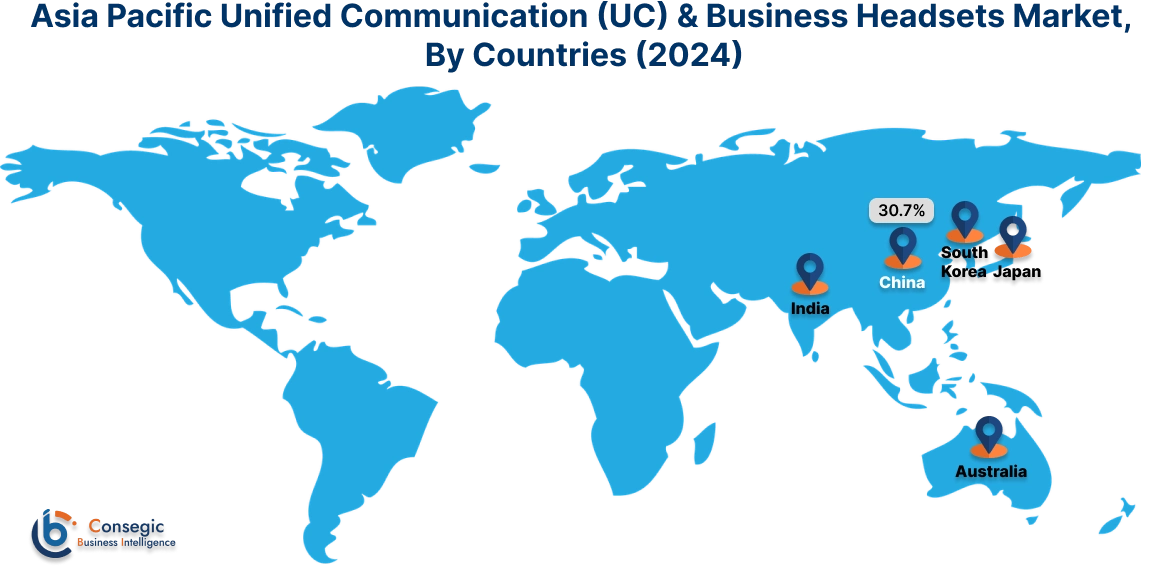 Unified Communication (UC) & Business Headsets Market By Country